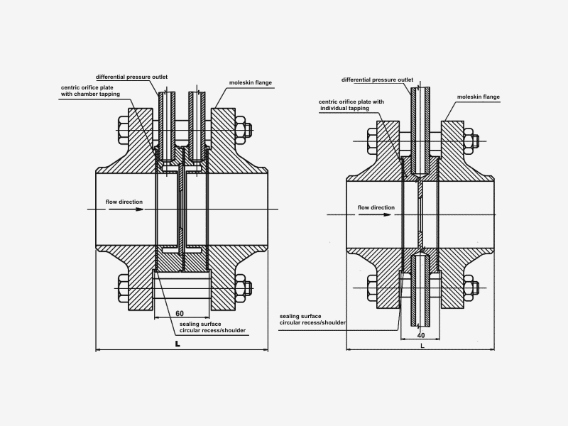 schema protipr en