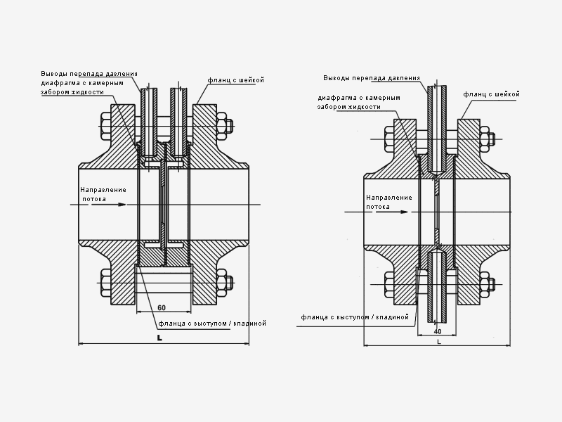 schema clony s komorovym a bodovym odberem